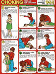 Choking First Aid For Children Chart